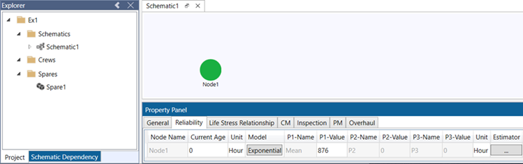 Node representing the item that consumes the spare