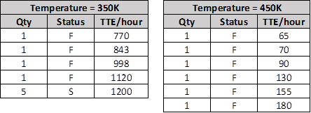 Resources_AltOverview1