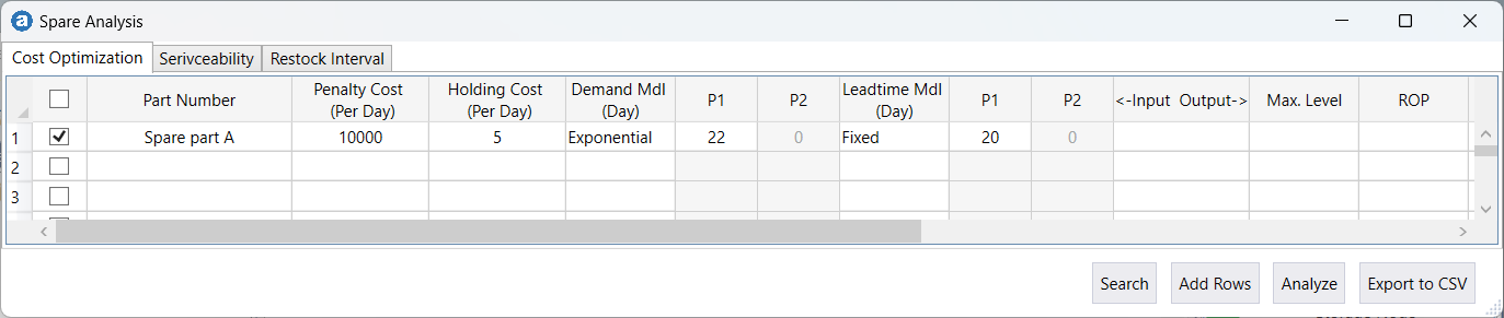 Input for cost optimization restock policy