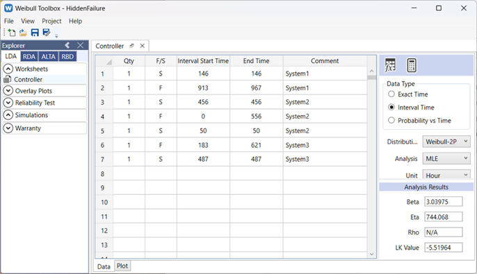 Data points entered in the Life Data Analysis (LDA) worksheet with Interval Time data type