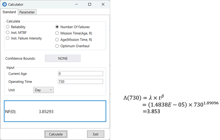 Answer to failure count in 2 years