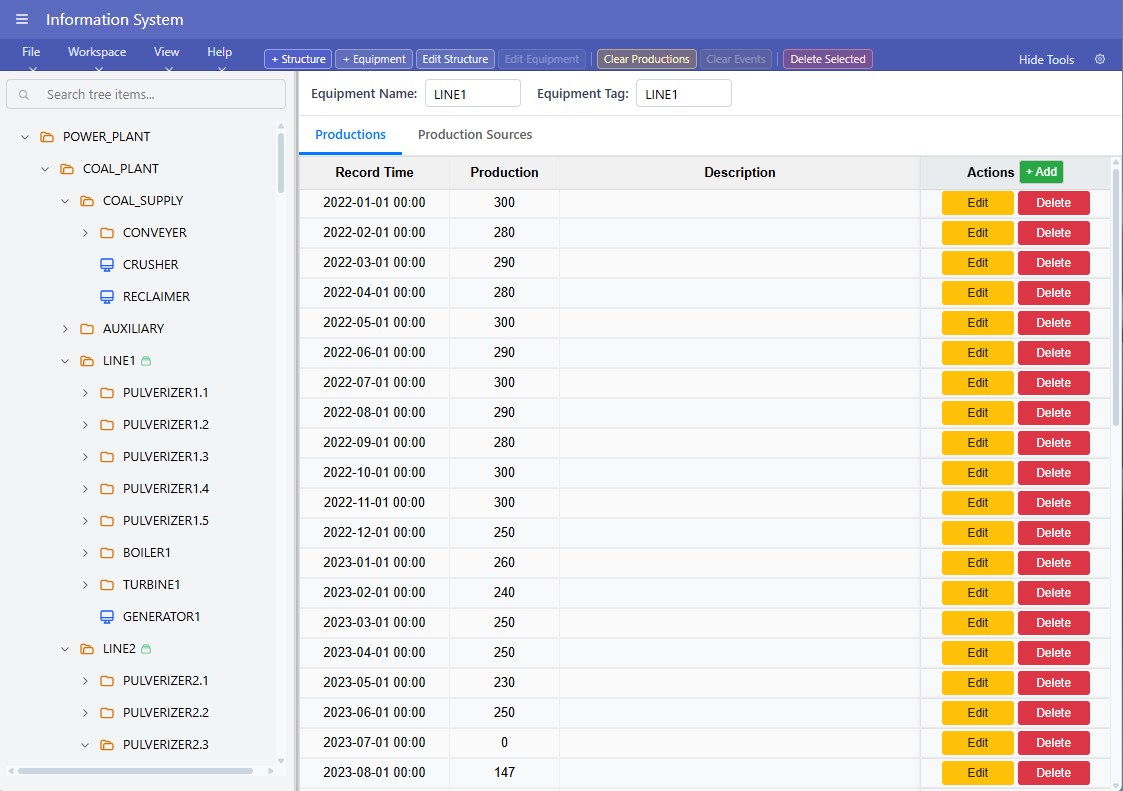 Asset hierarchy and production records in the Engineering Information workspace
